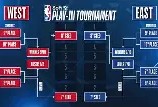 九游账号登录-NBA季后赛赛程吃紧，利物浦今夜回应争议，气氛紧张，身体对抗强度拉满(赫赛汀一个疗程17次吗)
