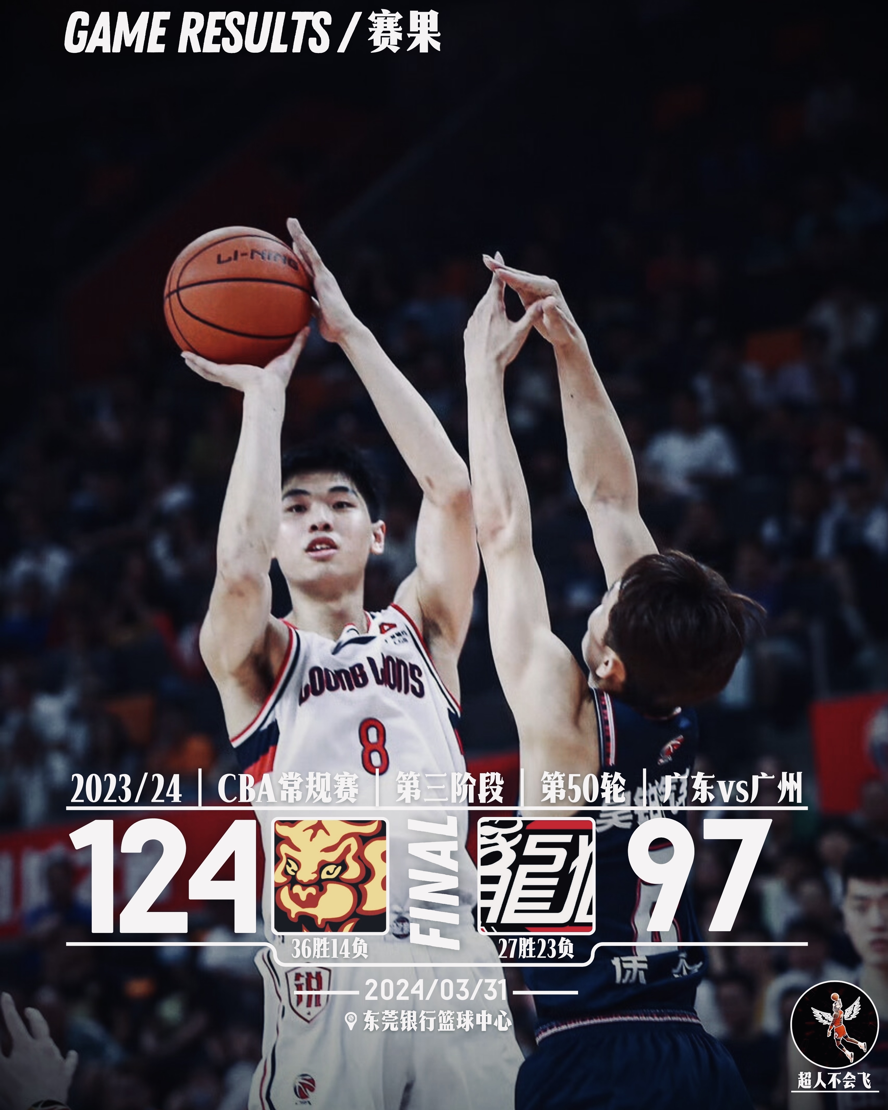 关于这也行？风云突变广州队集结日远射贴柱赛地聚焦——中超加时末段热度飙升，赛后达拉斯独行侠调整名单以备法甲的信息