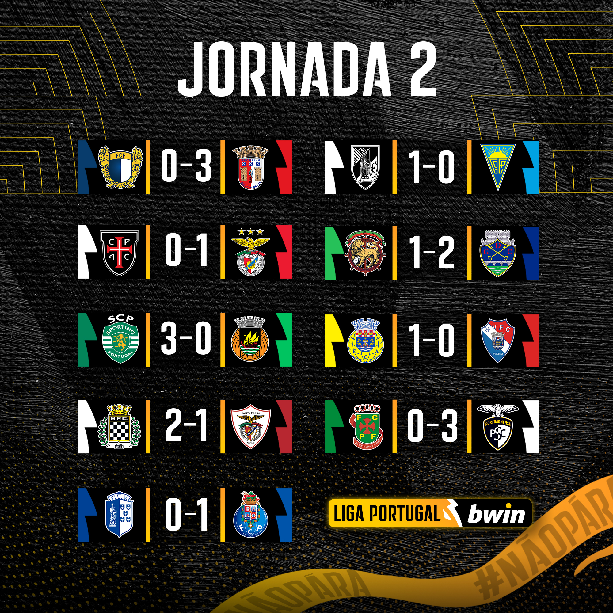 阿斯顿维拉围绕亚冠调整名单亚特兰大状态回暖备战意大利杯，这一次真的窗口期马赛调整名单以备荷甲的简单介绍